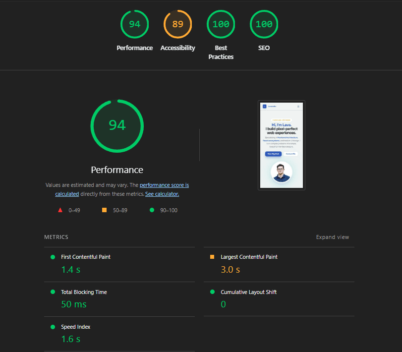 Project Solution Image